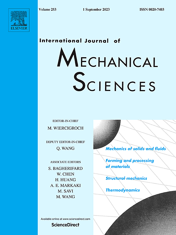 Go to journal home page - International Journal of Mechanical Sciences